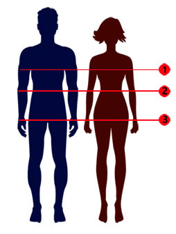 How to measure for fdt pro wear